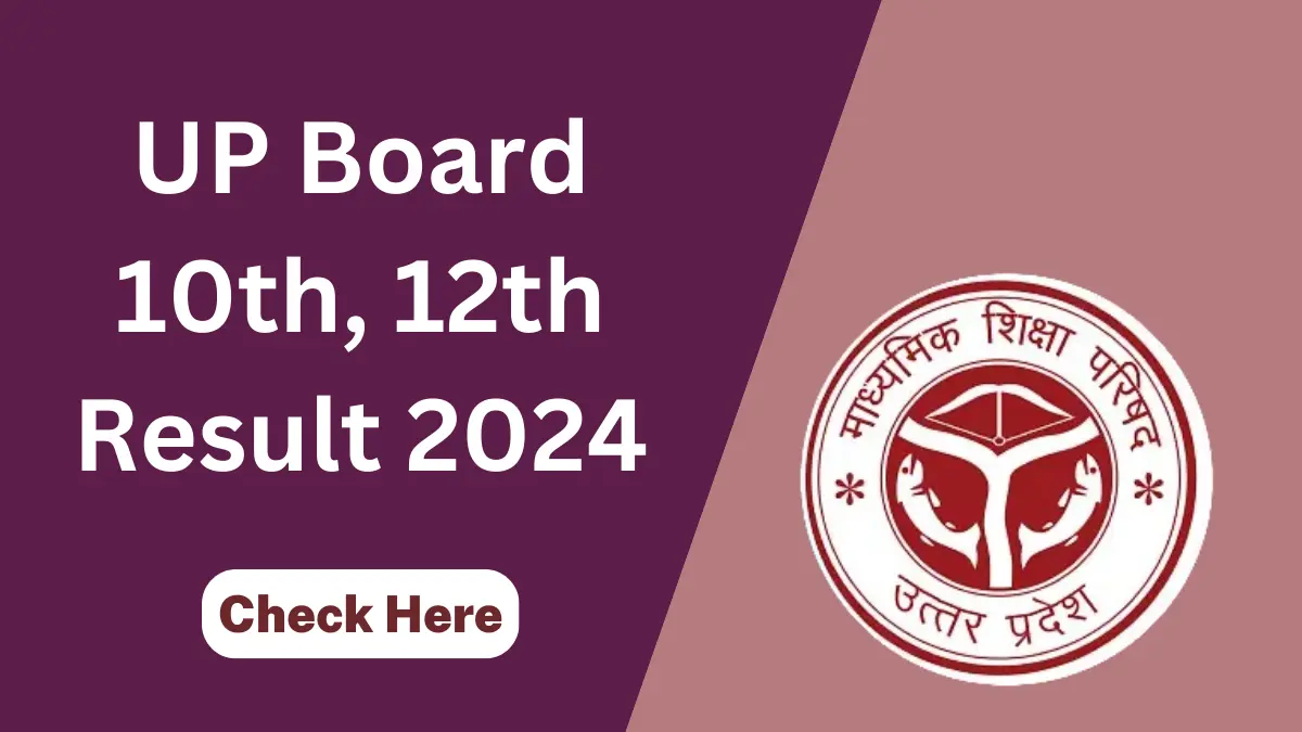 UP Board Results 2024